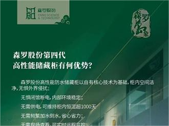 《森羅萬象》，萬象包羅第88問