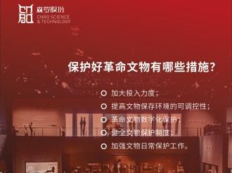 《森羅萬象》，萬象包羅，第123問